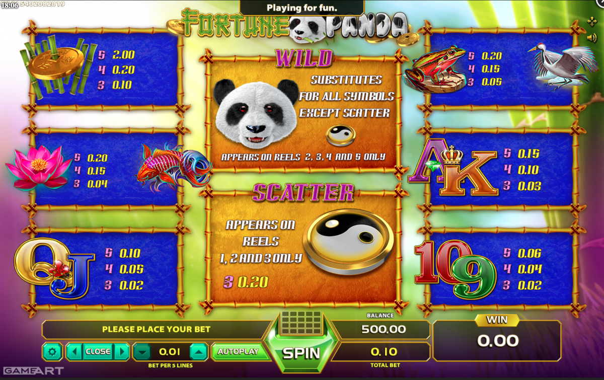 สัญลักษณ์ในเกม สล็อต Fortune Panda