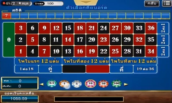 ตารางรูเล็ต